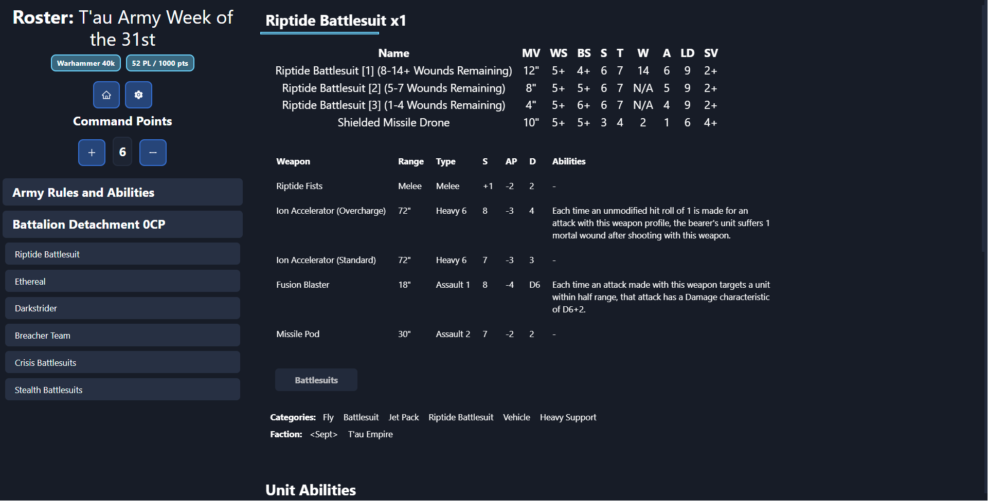 A screenshot of the roster viewer tool on War Tools