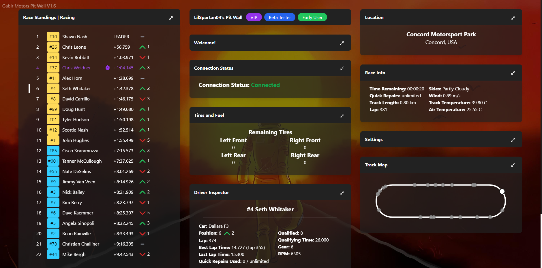The pitwall main dashboard during a race session